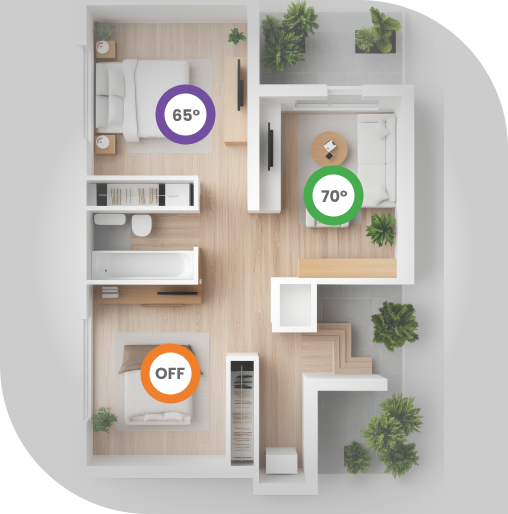 3 rooms with ductless mini-split heat pumps set at different temperatures in the house